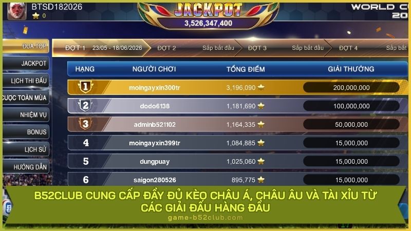 B52Club cung cấp đầy đủ kèo châu Á, châu Âu và Tài Xỉu từ các giải đấu hàng đầu